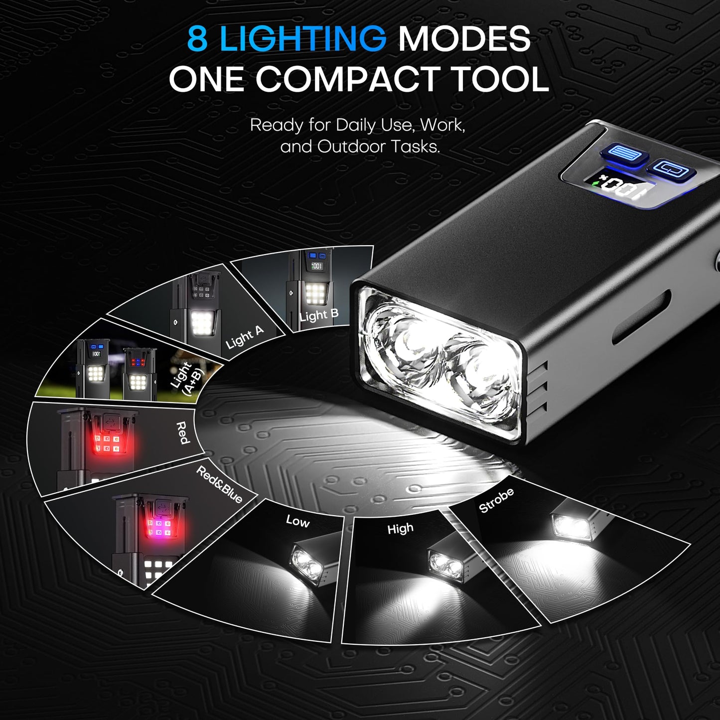 Rechargeable EDC Flashlight 1200 Lumens，Mini Flat LED Flash light with Magnetic Base，USB-C Charging Pocket Flashlight,8 Modes Flashlight,IPX6 Waterproof for Home, Camping and Emergencies(Black)