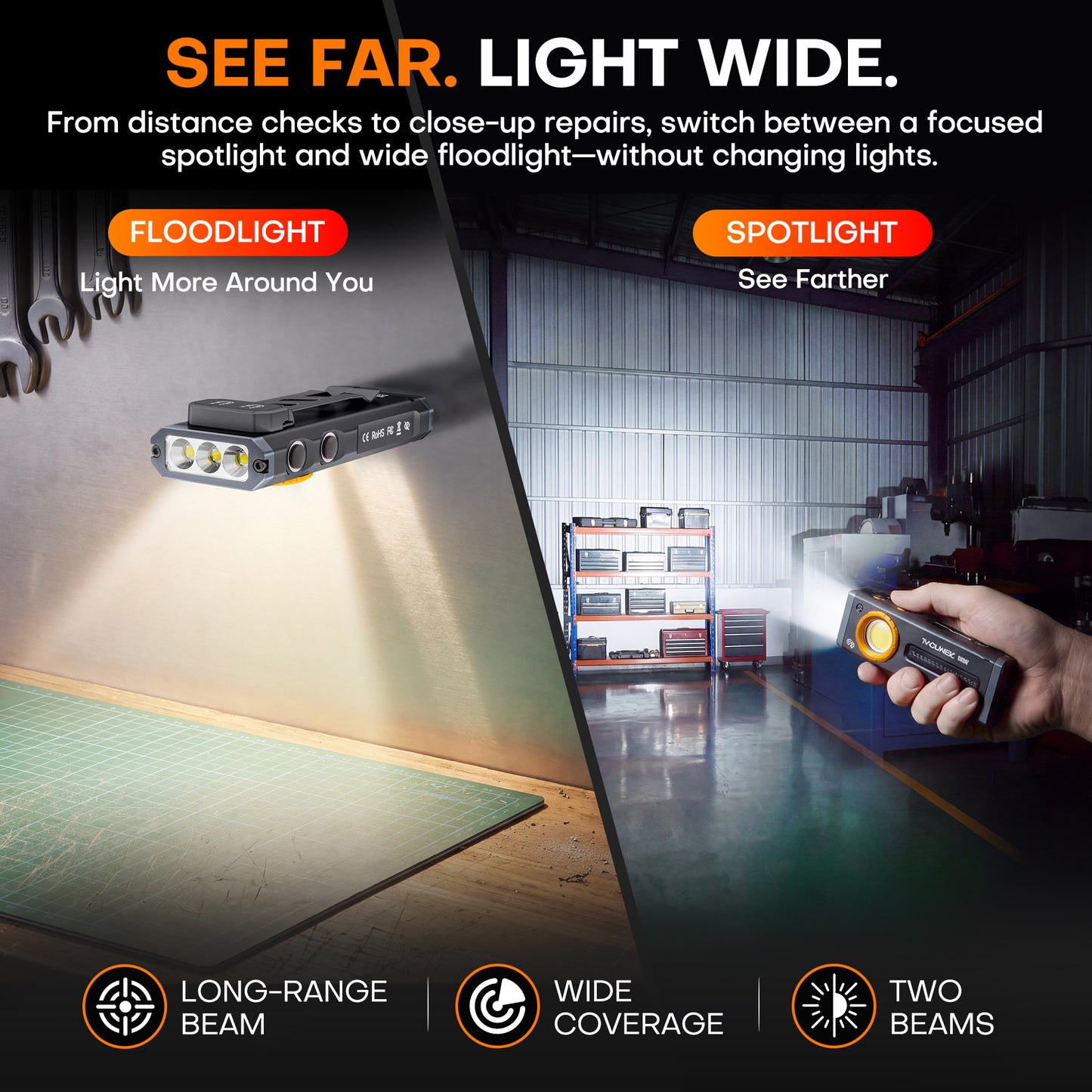 2000 Lumen Rechargeable EDC Flashlight,Flat Dual Magnetic Small Flashlight