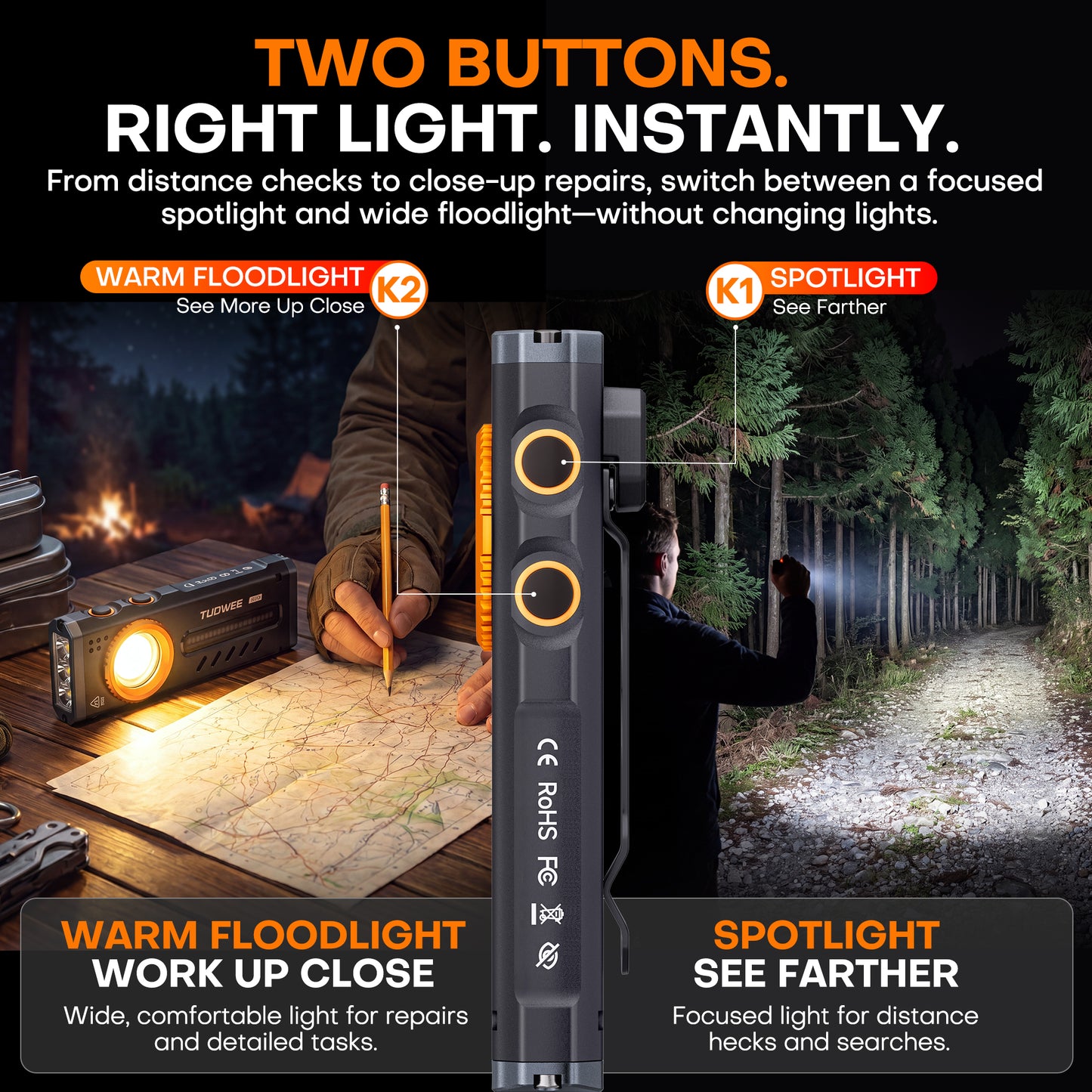2000 Lumen Rechargeable EDC Flashlight,Flat Dual Magnetic Small Flashlight