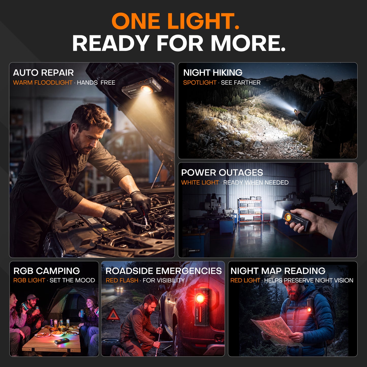 2000 Lumen Rechargeable EDC Flashlight,Flat Dual Magnetic Small Flashlight