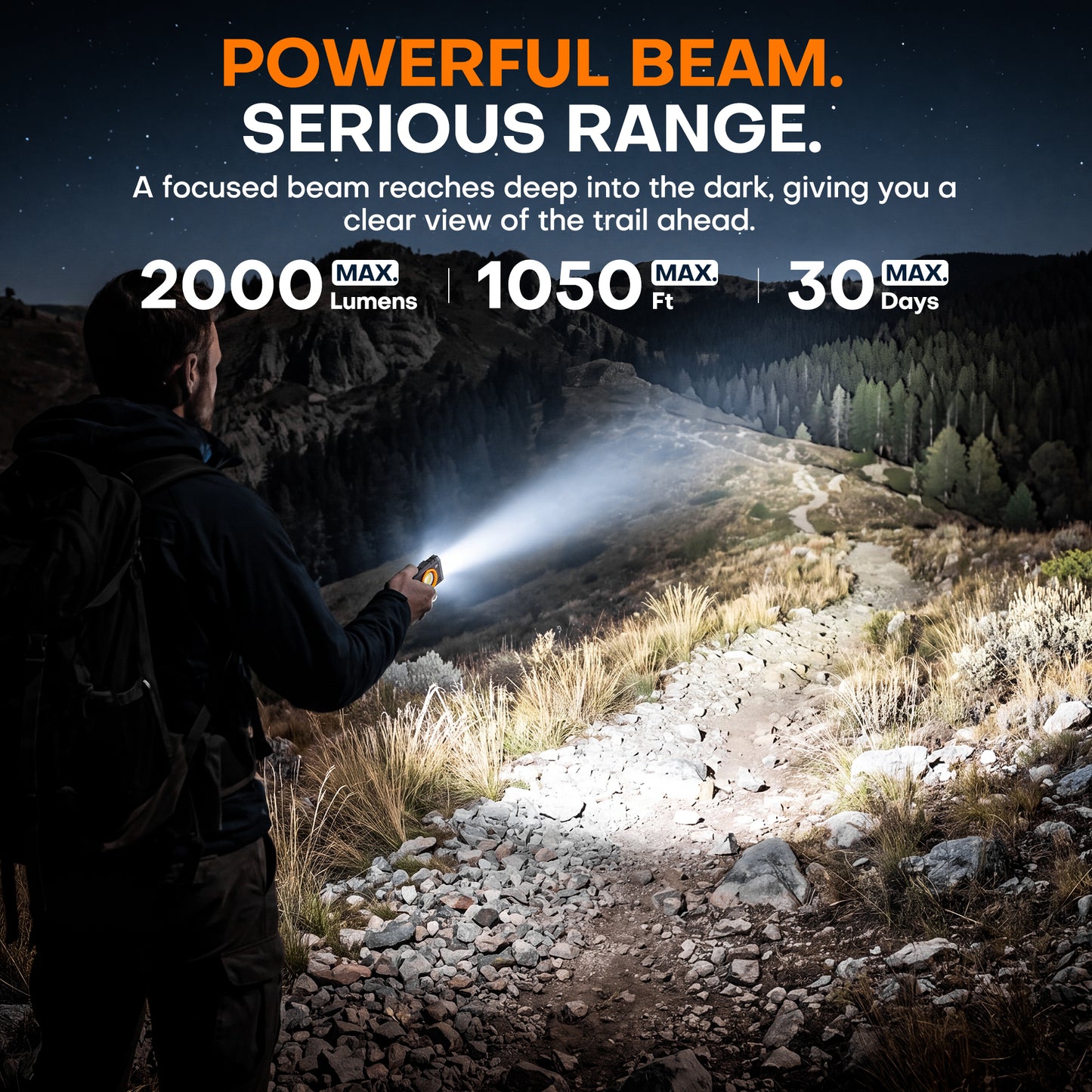 2000 Lumen Rechargeable EDC Flashlight,Flat Dual Magnetic Small Flashlight