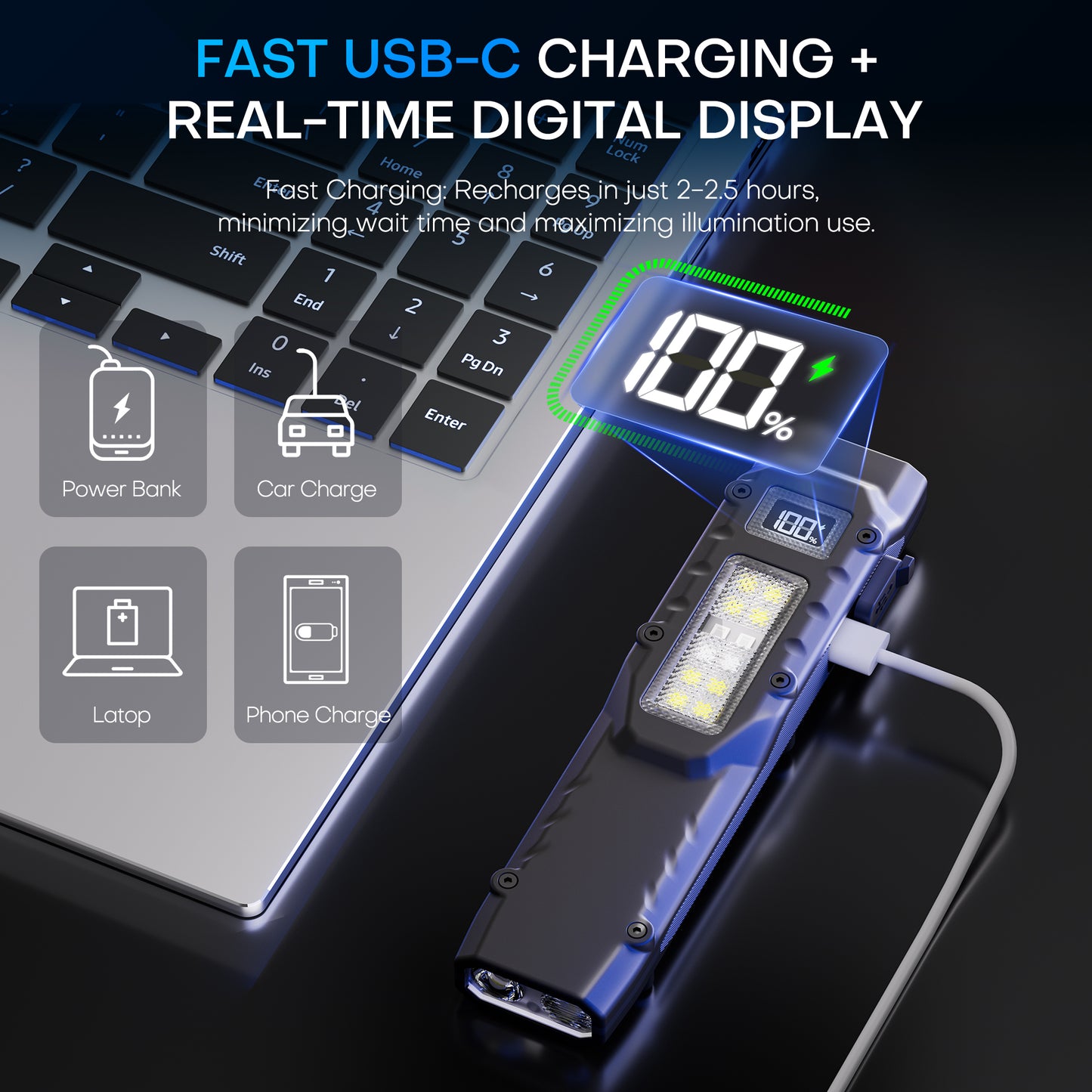 Rechargeable Flat EDC Flashlight with Digital Display, Side Light & Dual Switch Control