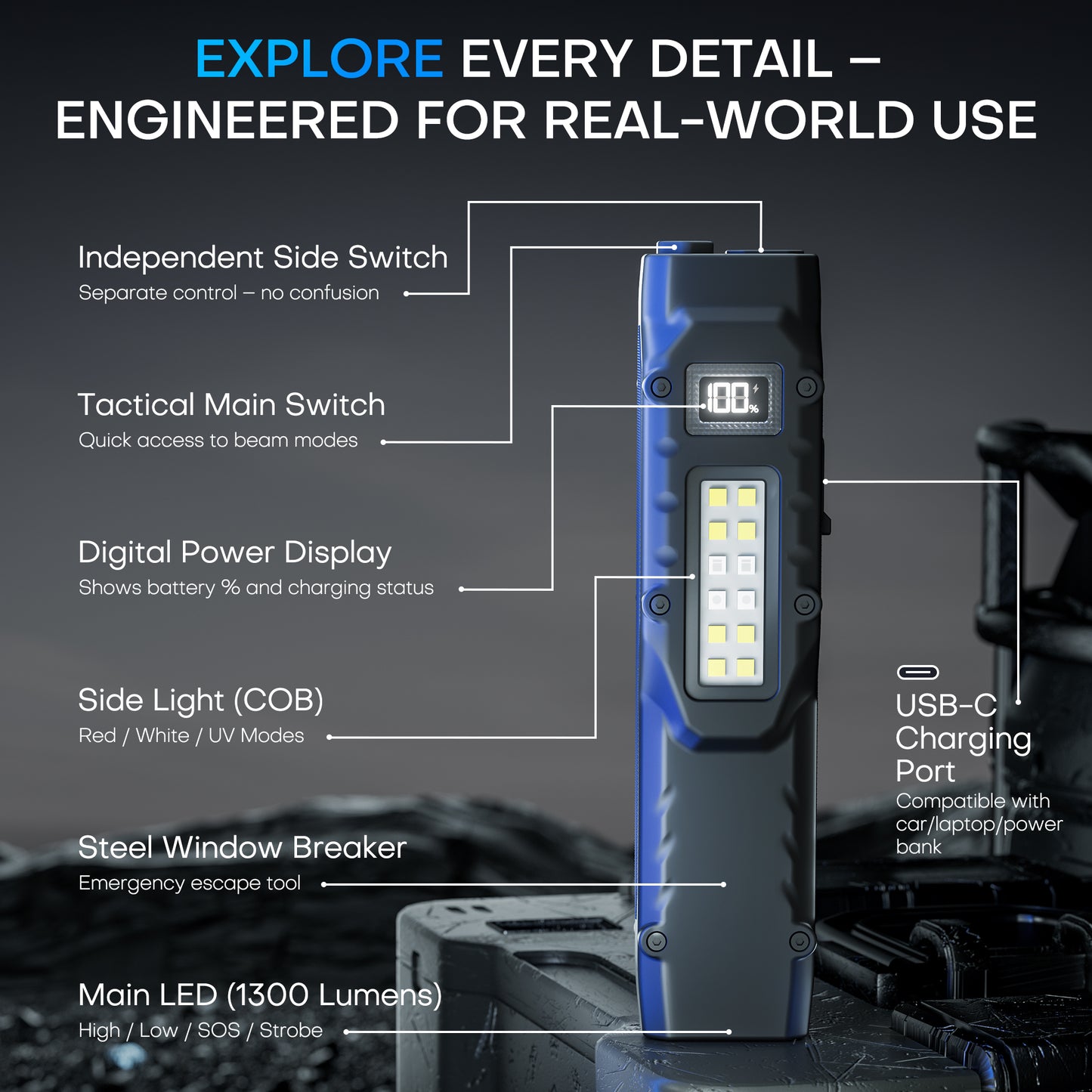 Rechargeable Flat EDC Flashlight with Digital Display, Side Light & Dual Switch Control