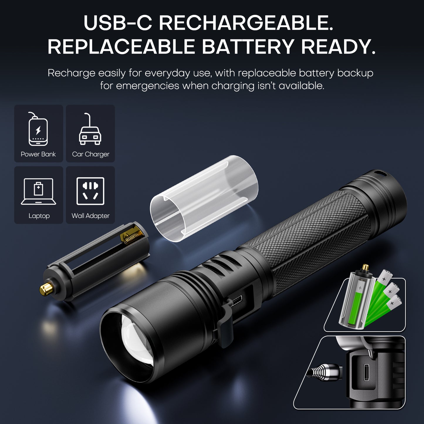 High-Lumen Rechargeable Zoomable LED Flashlight with LCD Display & Dual Power Options