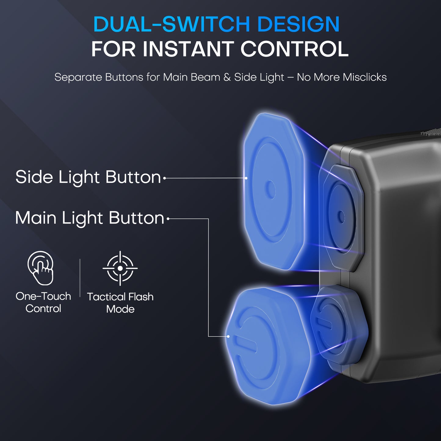 Rechargeable Flat EDC Flashlight with Digital Display, Side Light & Dual Switch Control