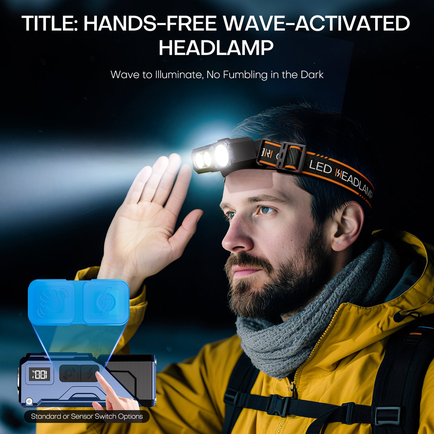 PASIION 3-in-1 Rechargeable Headlamp & Bike Light, 600 Lumens, 180° Swivel, 7 Modes, IPX5 Waterproof, Motion Sensor, Magnetic Base, Digital Display, Lightweight for Camping Essentials, Work, Home
