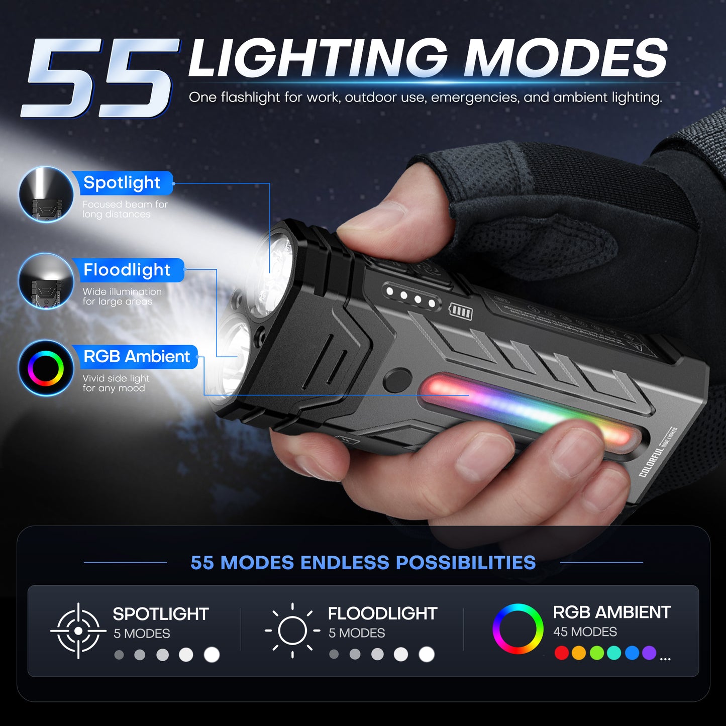 3250 Lumen Rechargeable Flat EDC Flashlight with Spotlight, Floodlight & RGB Light