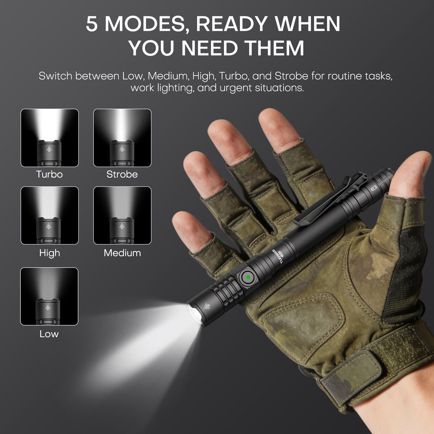 TUOWEE 1500LM Rechargeable Pen Flashlight – Dual Switch