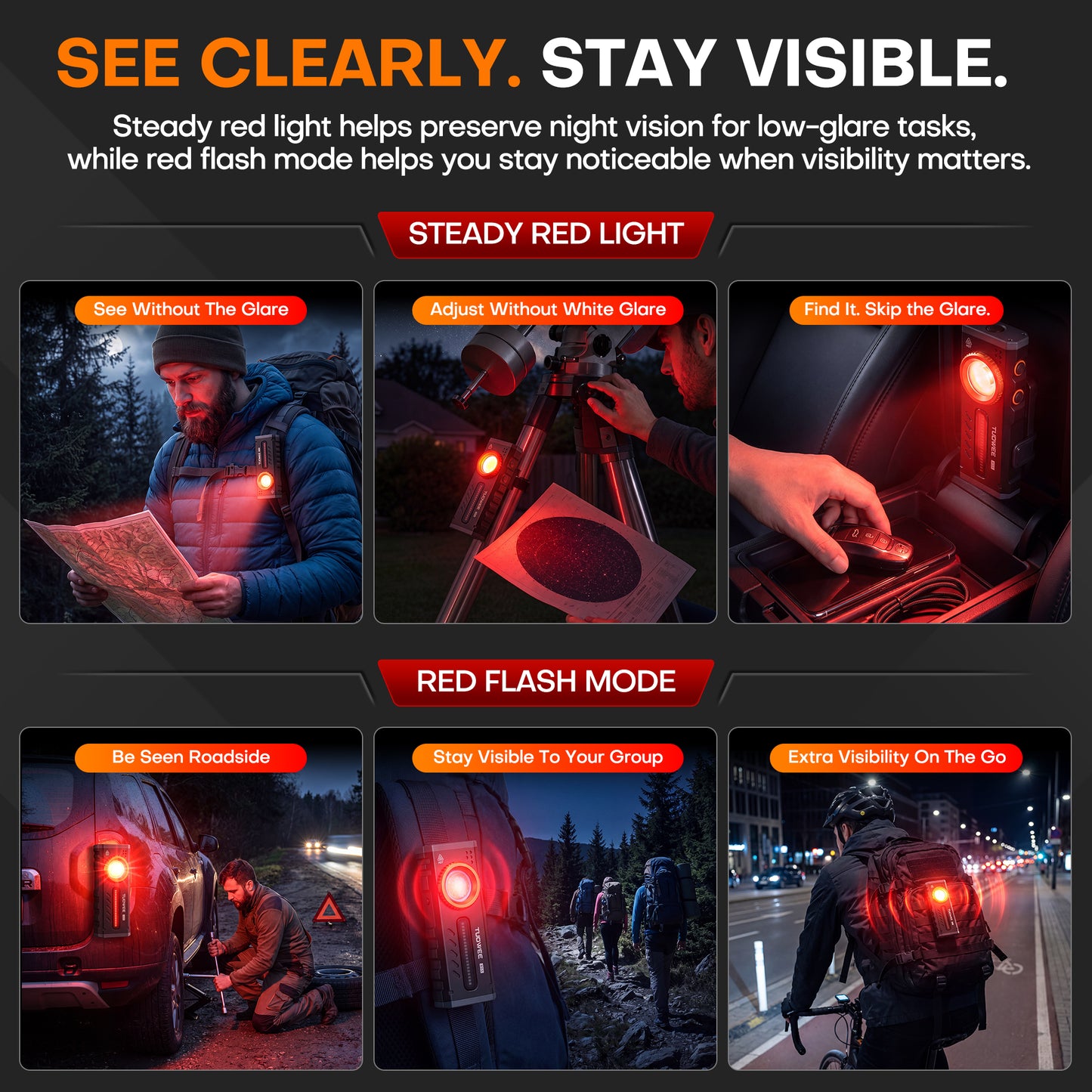 2000 Lumen Rechargeable EDC Flashlight,Flat Dual Magnetic Small Flashlight