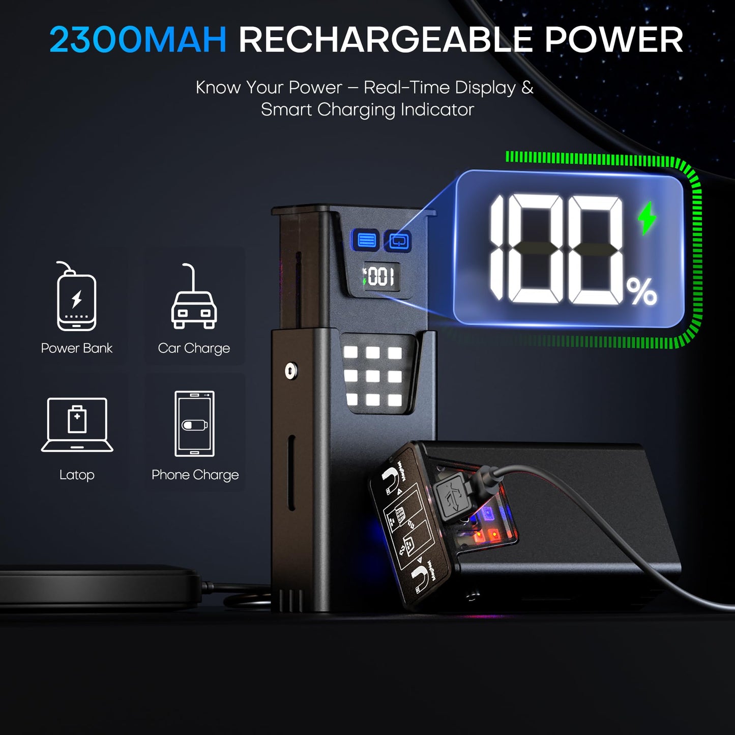 Rechargeable EDC Flashlight 1200 Lumens，Mini Flat LED Flash light with Magnetic Base，USB-C Charging Pocket Flashlight,8 Modes Flashlight,IPX6 Waterproof for Home, Camping and Emergencies(Black)