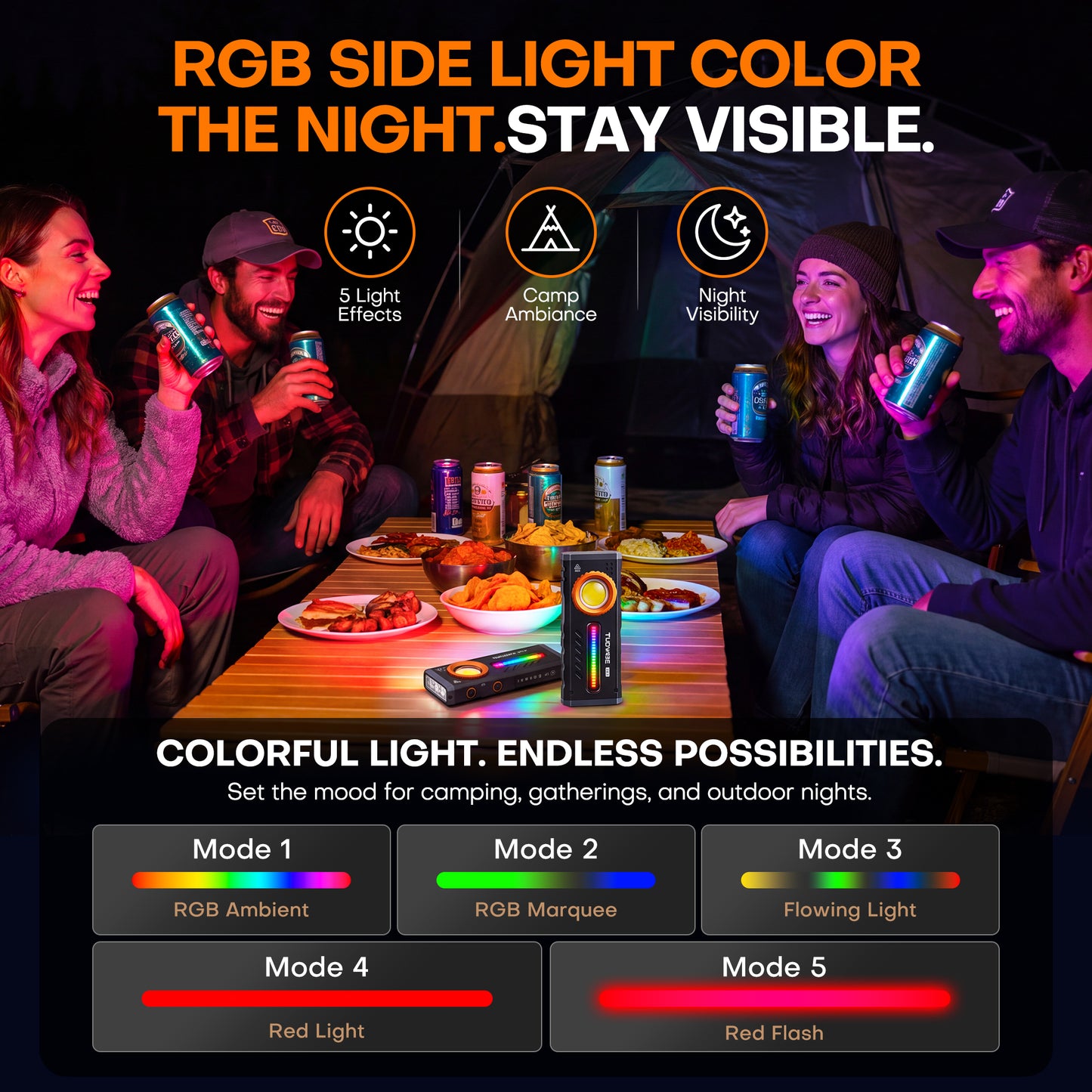 2000 Lumen Rechargeable EDC Flashlight,Flat Dual Magnetic Small Flashlight