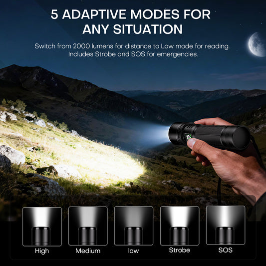 High-Lumen Rechargeable Zoomable LED Flashlight with LCD Display & Dual Power Options