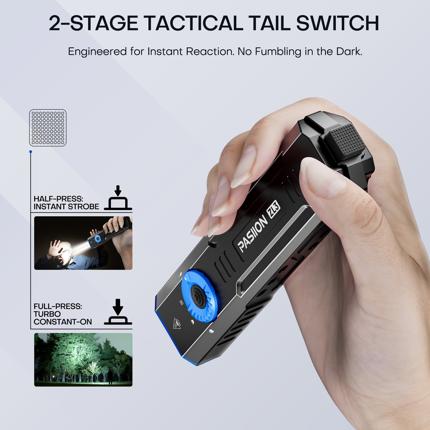 1500 Lumen Rechargeable EDC Flashlight with UV Light, Green Laser & Digital Display